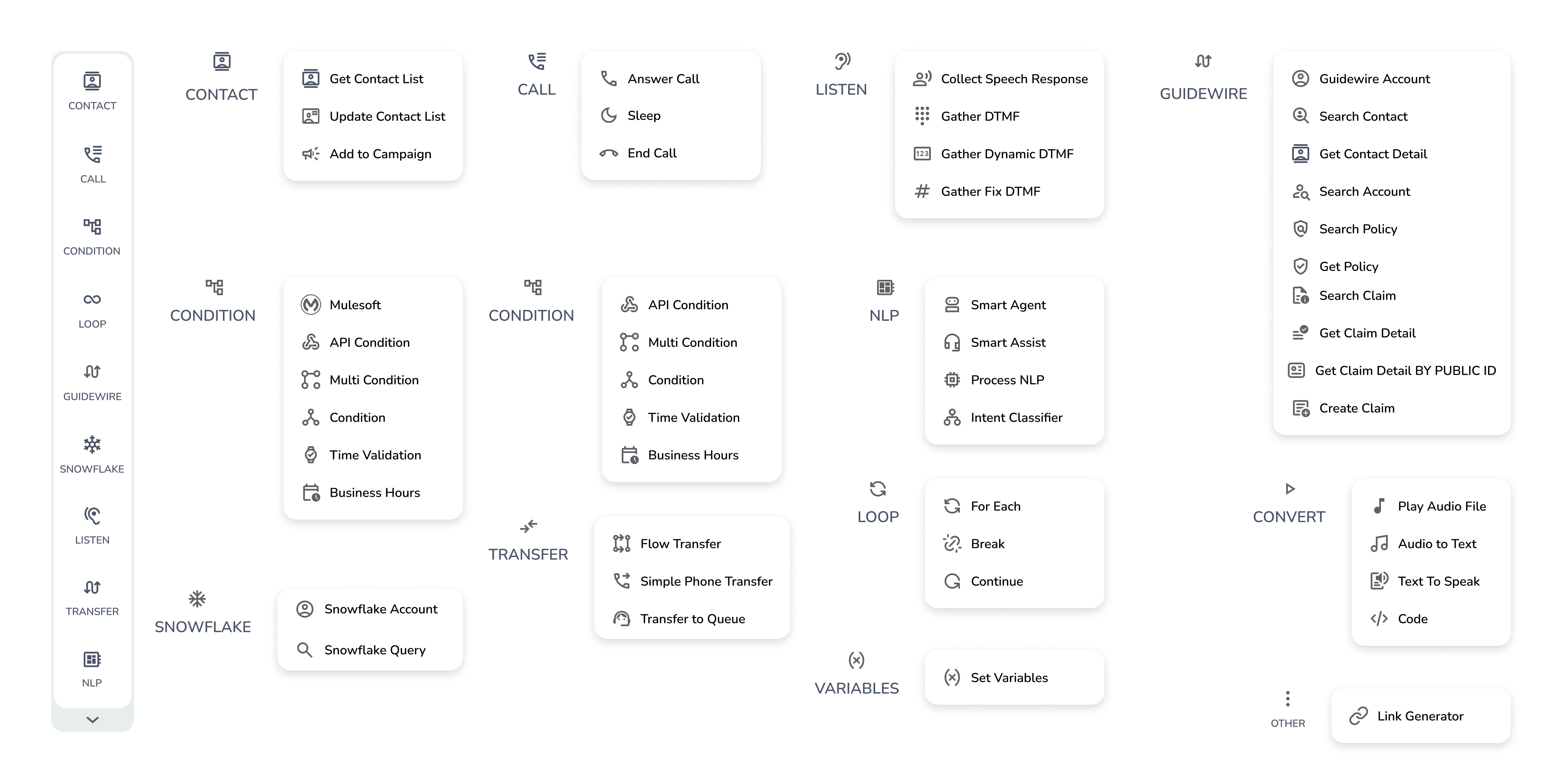 Flow - Voice Flow Nodes